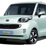 Mobil Murah Menteri Perindustrian Tidak Mendukung Pengendalian BBM