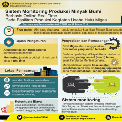 Kontrol Produksi, Flow Meter Mesti Terpasang pada 200 Lebih Blok pada Juni 2017