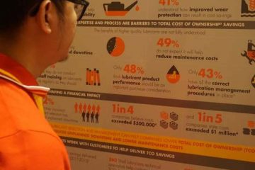 Umur Pelumas Lebih Panjang, PLTD Belawan  Hemat Rp2,8 Miliar per Tahun