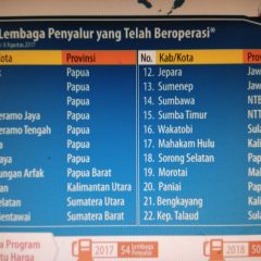 Jika Dibebani BBM Satu Harga,  Pertamina Harus Tingkatkan Efisiensi