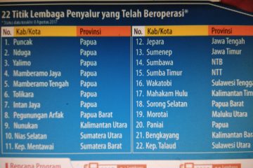 Jika Dibebani BBM Satu Harga,  Pertamina Harus Tingkatkan Efisiensi