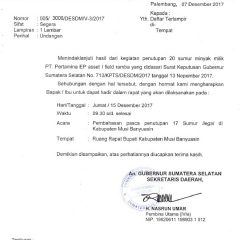 Kasus Penambang Minyak Liar di Muba, How Long Can You Go?