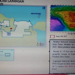 Menteri Energi Penentu Nasib Pengelola Sukowati