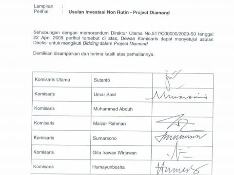 Keputusan Bisnis Korporat Terancam Aksi Kriminalisasi