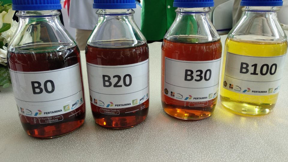 Terdampak Corona, Uji Coba B40 Ditunda