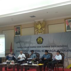 Proyek Pembangkit Listrik 35 Ribu MW Baru Beroperasi 10%