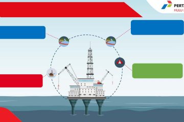 PHE Terus Optimalkan Penanganan Kasus Semburan Sumur YYA-1. Ini Kemajuannya!