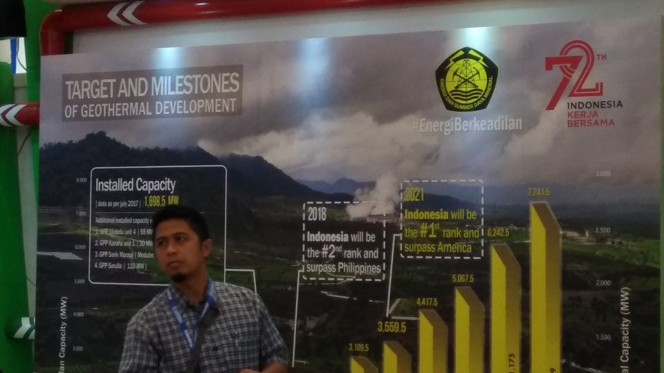 Gedung Ditjen EBTKE Raih ISO 50001