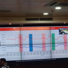 Jalan Tol Baru Dioperasikan, Pertamina Antisipasi Peningkatan Konsumsi BBM Saat Natal dan Tahun Baru