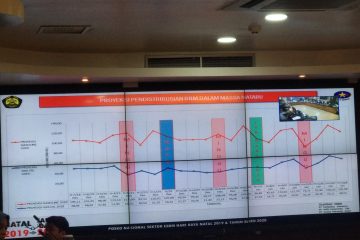Jalan Tol Baru Dioperasikan, Pertamina Antisipasi Peningkatan Konsumsi BBM Saat Natal dan Tahun Baru