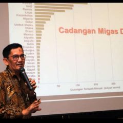 Target Produksi Minyak Satu Juta Barel Perlu Temuan Cadangan Besar