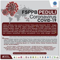 Serikat Pekerja Pertamina Galang Donasi Peduli Corona