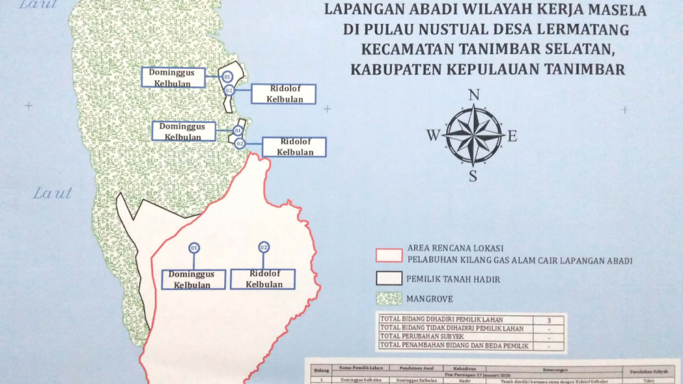 Pengadaan Tanah Pelabuhan Kilang LNG Masela di Pulau Nustual Ditargetkan Rampung Delapan Bulan