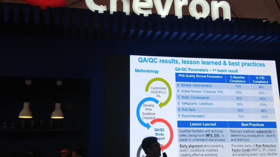 Chevron : Proyek IDD Lebih Bernilai untuk Operator Lain