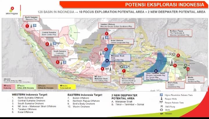 10 Potensi Giant Discovery, Enam di Kawasan Indonesia Barat