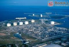 Non-continued WBX momentum contracs for improving gas business governance