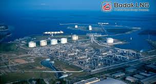 Non-continued WBX momentum contracs for improving gas business governance