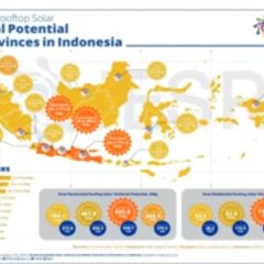 PLTS Atap Prime Mover Pengembangan Energi Terbarukan