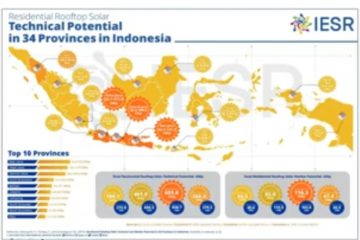 PLTS Atap Prime Mover Pengembangan Energi Terbarukan