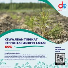 Reklamasi Lahan Tambang “Harga Mati”