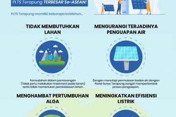 PLTS Terapung Solusi Energi Masa Depan
