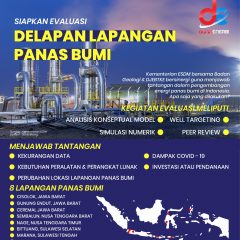 Delapan Wilayah Kerja Panas Bumi Dievaluasi