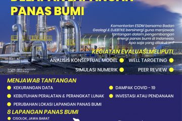 Delapan Wilayah Kerja Panas Bumi Dievaluasi