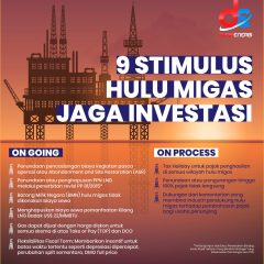 Stimulus Untuk Genjot Produksi Migas