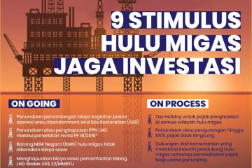 Stimulus Untuk Genjot Produksi Migas