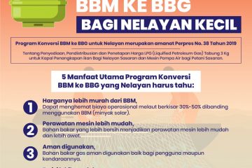 BBM ke BBG ? Siapa Takut