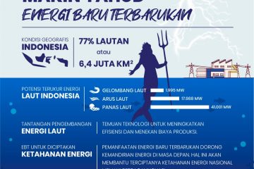 Arus Laut Bikin Listrik Makin Yahud