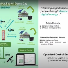 Kementerian ESDM Dorong Inovasi Energi Jadi Kunci Transisi ke Energi Bersih