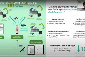 Kementerian ESDM Dorong Inovasi Energi Jadi Kunci Transisi ke Energi Bersih