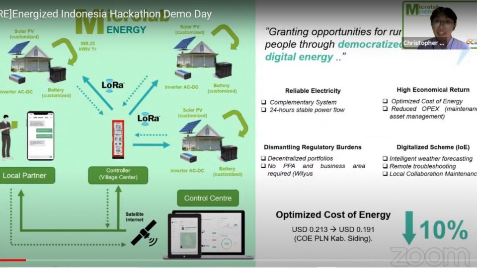 Kementerian ESDM Dorong Inovasi Energi Jadi Kunci Transisi ke Energi Bersih