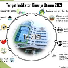 Perlu Langkah Konkret Menuju Tahapan Implementasi PLTN