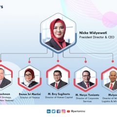 Koeshartanto Terdepak, Erri Sugiharto Jadi Direktur SDM Pertamina