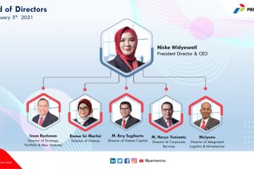 Koeshartanto Terdepak, Erri Sugiharto Jadi Direktur SDM Pertamina
