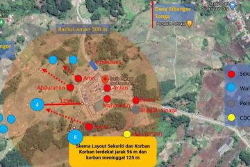 Pemerintah Didesak Cabut Izin Operasi Sorik Merapi Geothermal Power