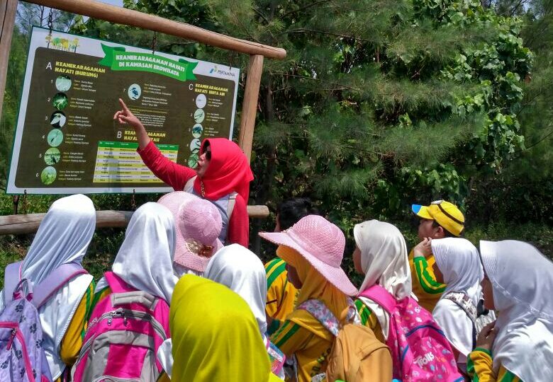 Internalisasi Perubahan Iklim Perlu Dilakukan Dalam Kurikulum Pendidikan