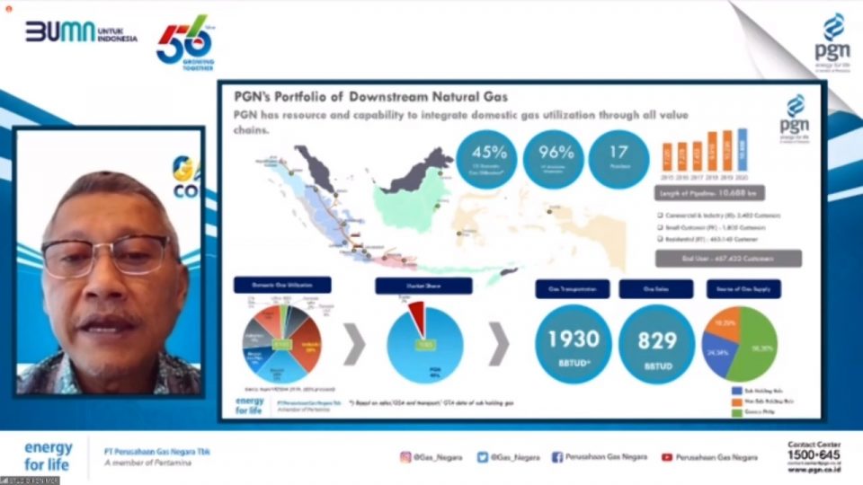 Jadi Perantara Transisi Energi, PGN akan Genjot Ekspansi Bisnis Gas dan LNG Retail