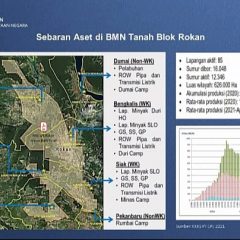 Rp97,78 Triliun Barang Milik Negara Ada di Blok Rokan