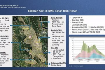 Rp97,78 Triliun Barang Milik Negara Ada di Blok Rokan