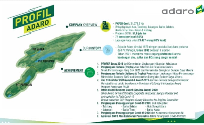 Target Pertahankan PROPER Emas, Ini Inovasi Sosial dan Lingkungan Adaro Energy