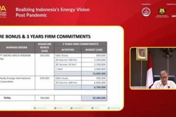 Energi Mega Persada dan Husky Jadi Pemenang Lelang Blok Migas Tahap I 2021
