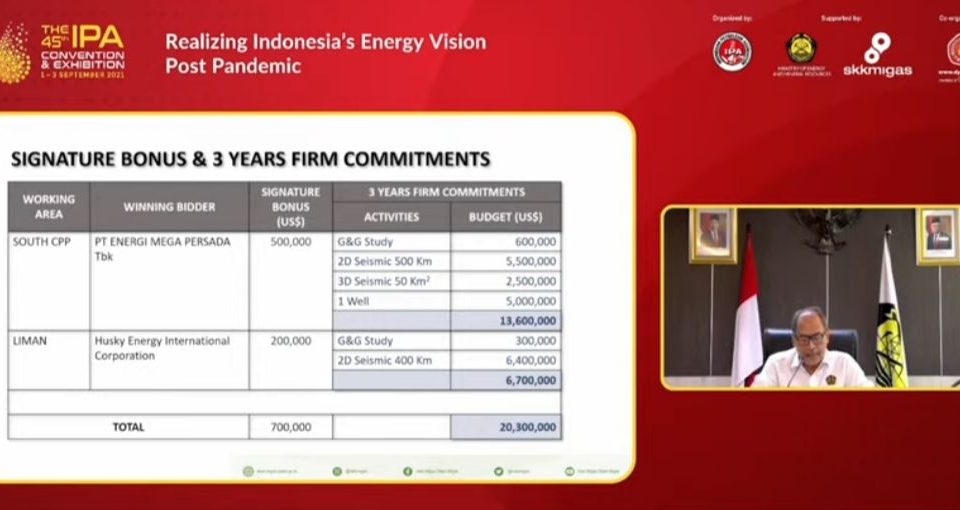 Energi Mega Persada dan Husky Jadi Pemenang Lelang Blok Migas Tahap I 2021