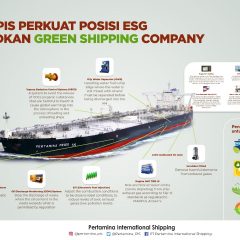 Wujudkan Green Shipping Company, Pertamina International Shipping Perkuat Posisi ESG