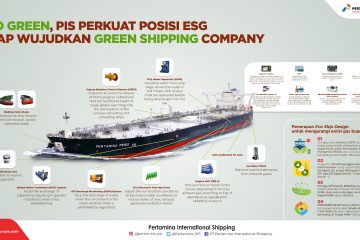 Wujudkan Green Shipping Company, Pertamina International Shipping Perkuat Posisi ESG