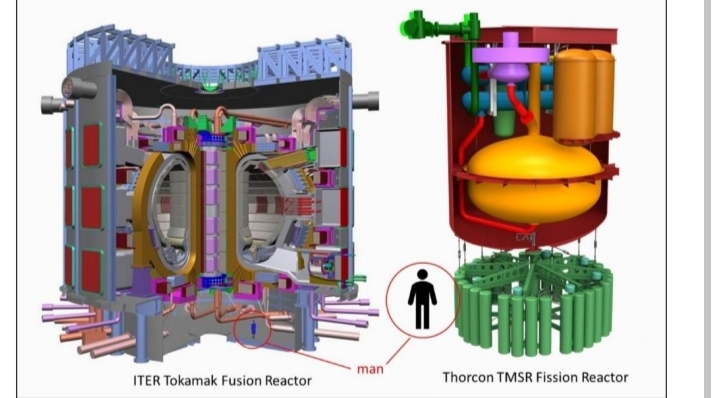 Thorcon International Gandeng Empresarios Agrupados Bangun Prototipe Pembangkit Listrik Tenaga Thorium