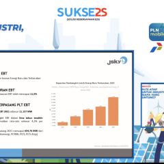 Sky Energy Ekspansif Saat Pengembangan PLTS Mulai Marak