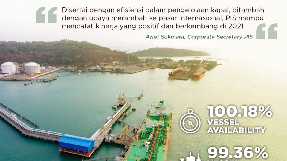 Angkutan Kargo Pertamina International Shipping Capai 135,5 juta KL